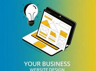 WordPress Website Design Prices